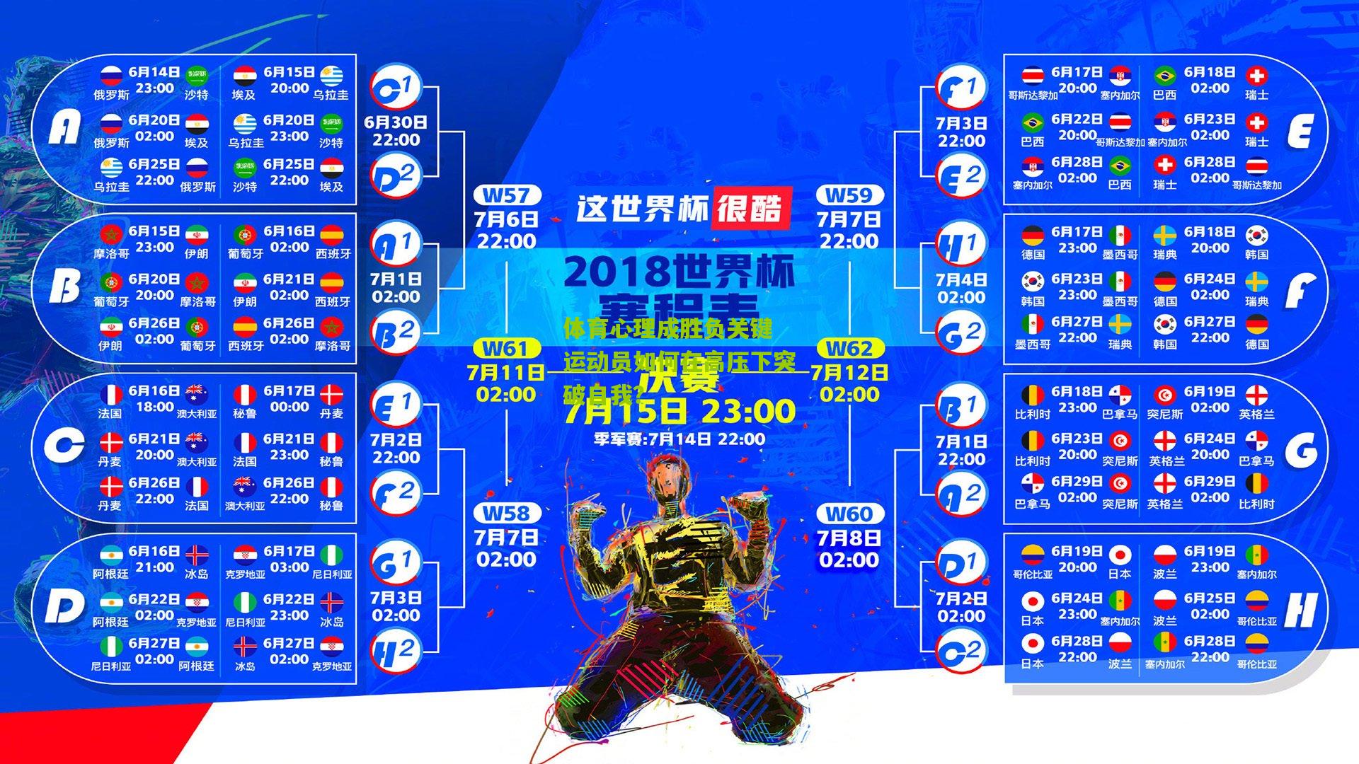 体育心理成胜负关键 运动员如何在高压下突破自我？